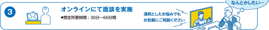 3. オンラインにて面談を実施（想定所要時間：30分～60分間）