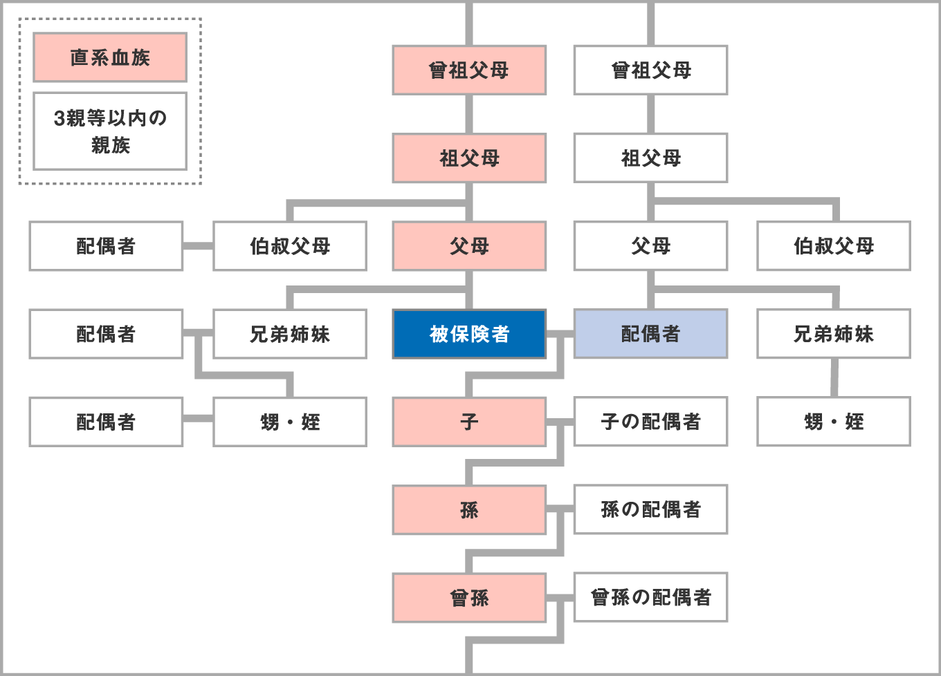 中小企業市場に特化した独自のビジネスモデル