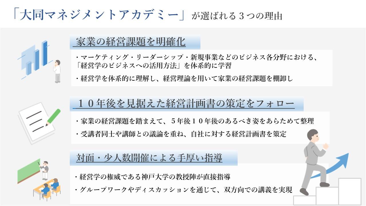 サービスの概要