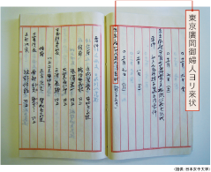 日本女子大学校創立事務所日誌