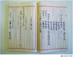 日本女子大学校創立事務所日誌