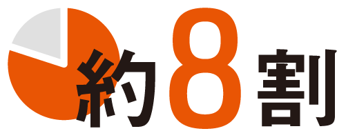 約8割