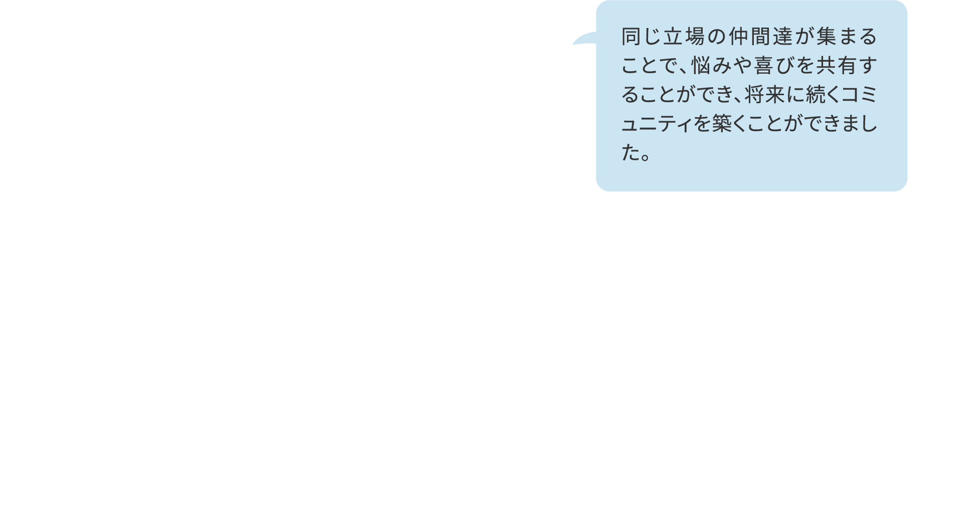 同じ立場の仲間達が集まることで、悩みや喜びを共有することができ、将来に続くコミュニティを築くことができました。